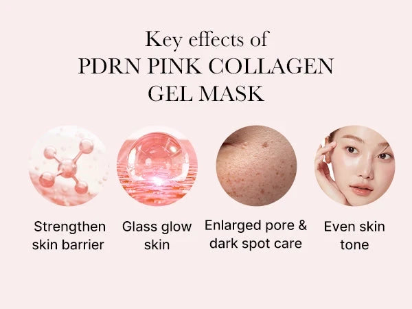 Medicube Pink Gel Hydrating Facial Mask